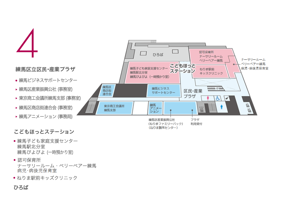 フロアガイド ココネリ Coconeri 公式ホームページ